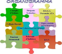 logo-organigramma